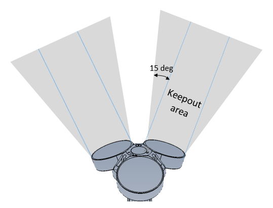 Keepout2.png