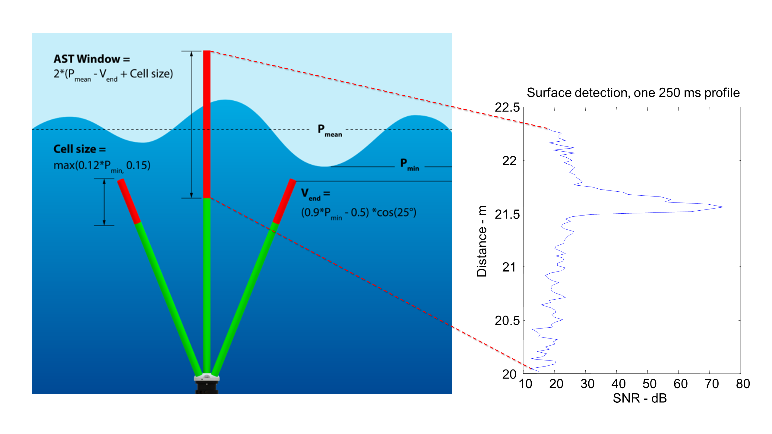 AST Image w equations.png