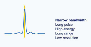 narrowband.png