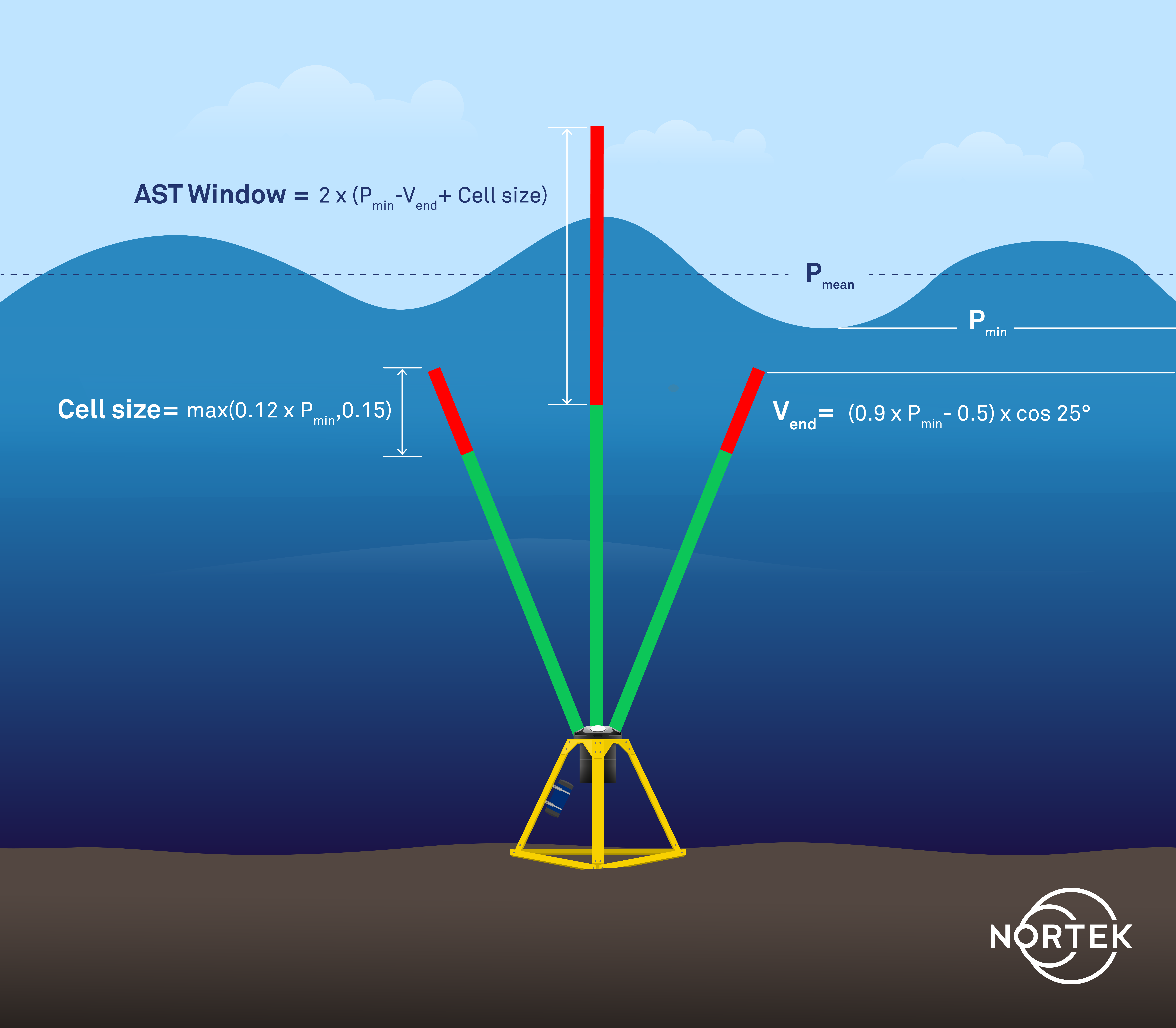 Altimeter_Window2.png
