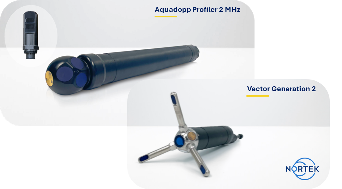 Integrating The Seapoint Turbidity Sensor STM S With The Aquadopp 