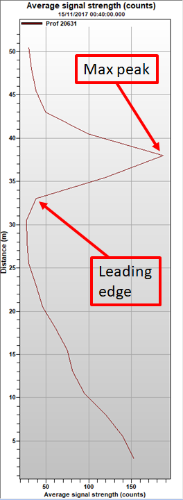 Altimeter.png